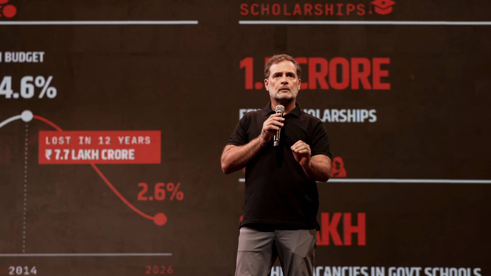 Over one lakh public schools closed in India after privatisation: Rahul Gandhi