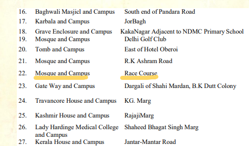 A screenshot from an NDMC document listing the Race Course Mosque under its heritage buildings list